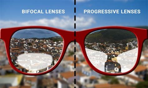 costco eyeglasses brands|who makes costco progressive lenses.